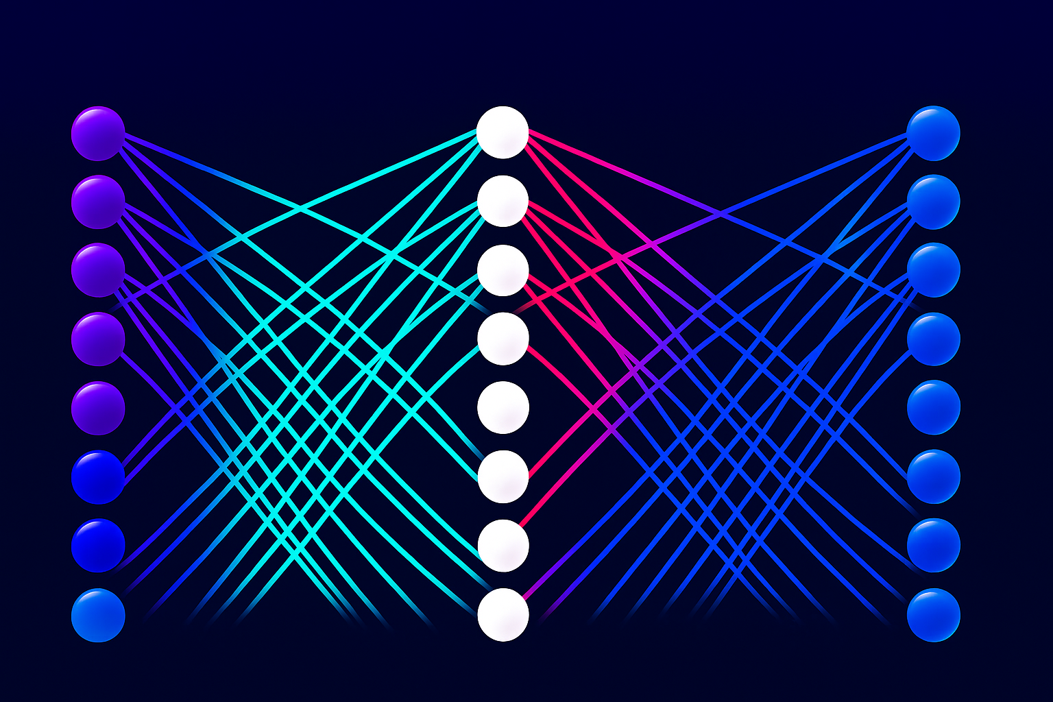 Neural Network Background